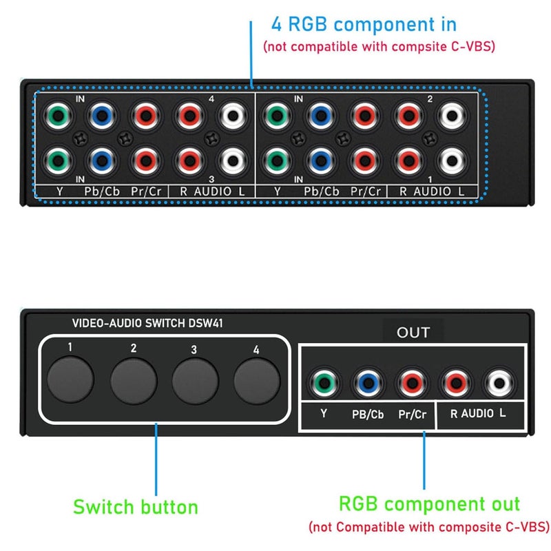 LUKFOCAB Component AV Video Switch Box 4 in 1 Out 1080P, 4-Way 5 RCA YPbPr Composite L/R Audio AV Splitter RGB Selector Switcher Converter for Xbox 360 Wii PS3 PS2 PS1 SNES DVD/VCD/STB/TV/HDTV, Plug & Play - Image 2